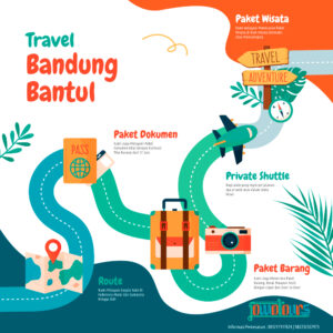 Travel Bandung Bantul
