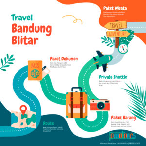 Travel Bandung Blitar